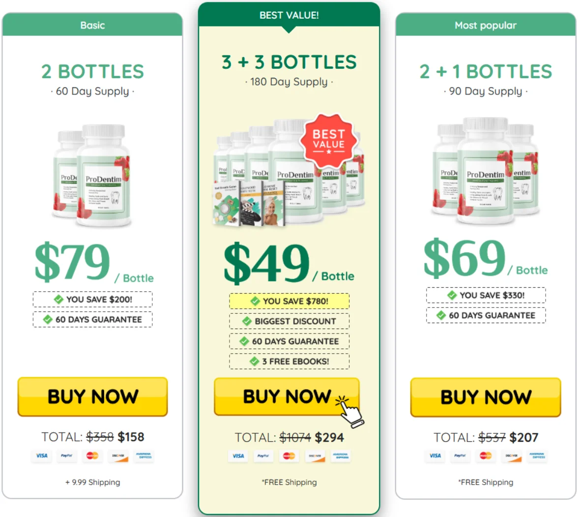 ProDentim price